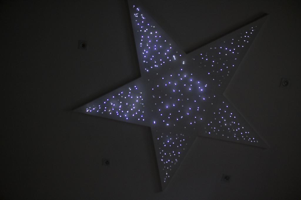 Stardust Frühstückspension Rom
